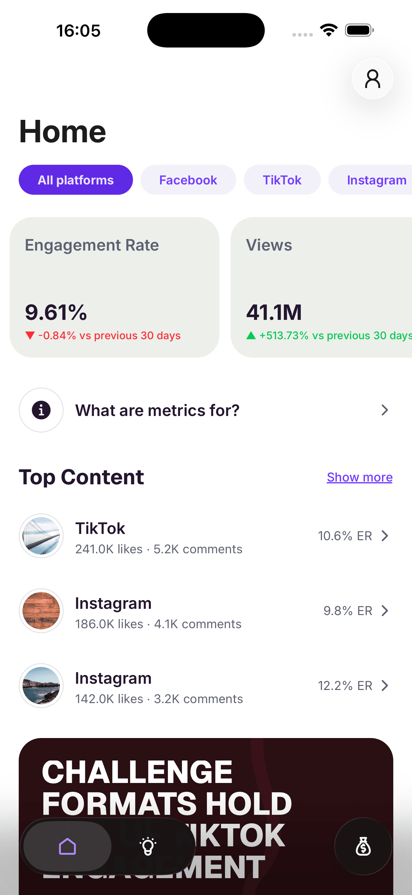 The app's home screen: engagement rate, views and top content across platforms